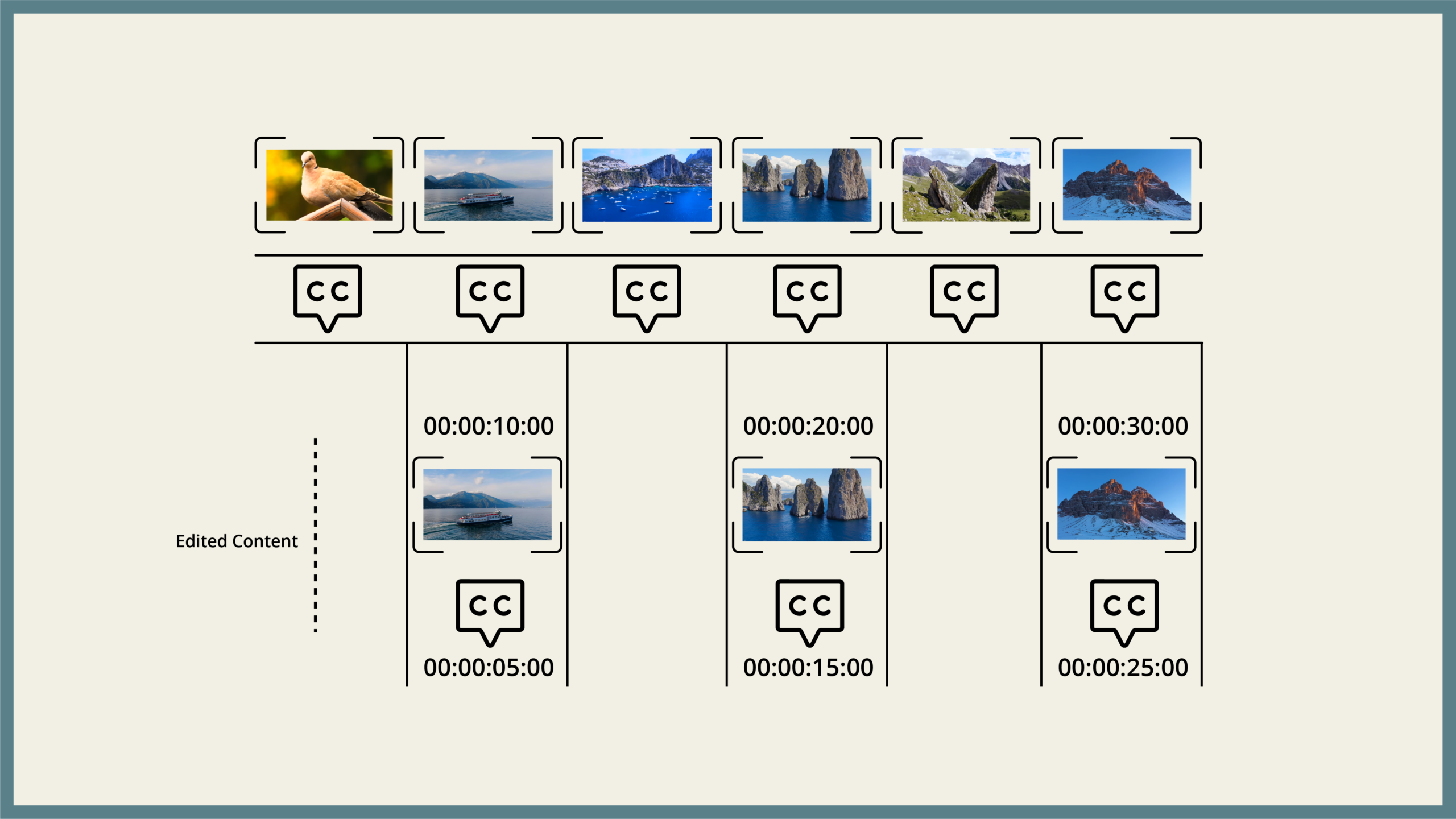 caption-audio-sync-issues